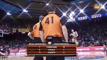 球队短期收 球队短期收